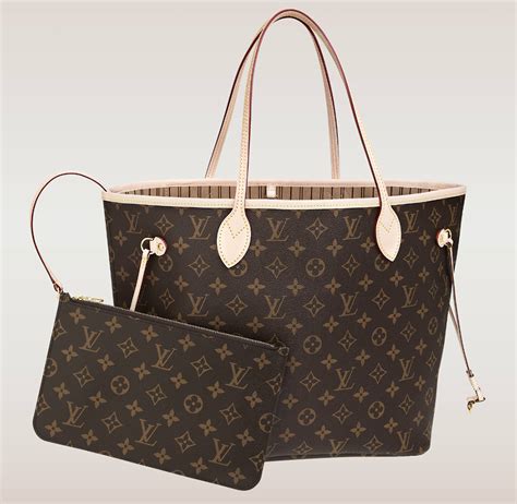 louis vuitton neverfull straps|louis vuitton neverfull handle drop.